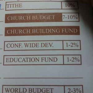 Meet your Posher, Christopher